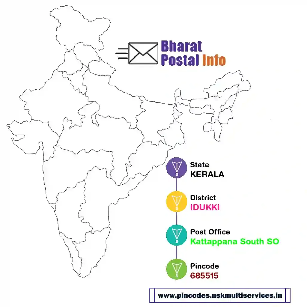 kerala-idukki-kattappana south so-685515